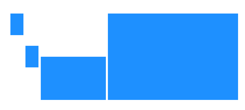 AtomUI BoxPanel组件