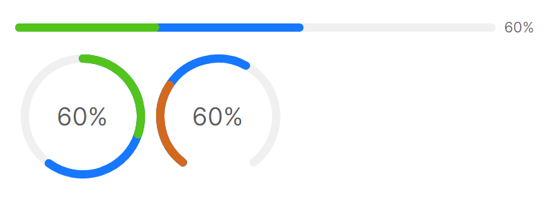 AtomUI ProgressBar组件