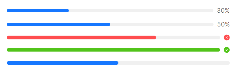 AtomUI ProgressBar组件