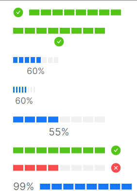 AtomUI ProgressBar组件
