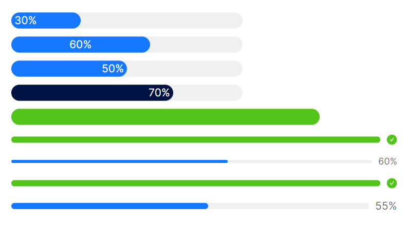 AtomUI ProgressBar组件