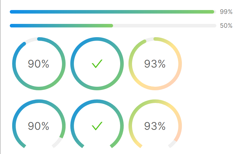 AtomUI ProgressBar组件