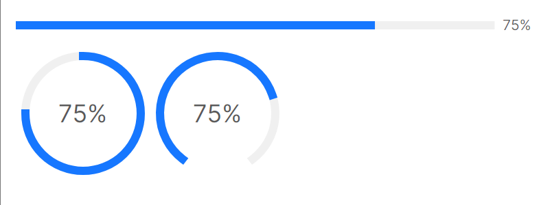 AtomUI ProgressBar组件