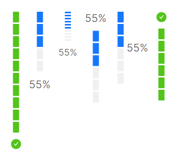 AtomUI ProgressBar组件
