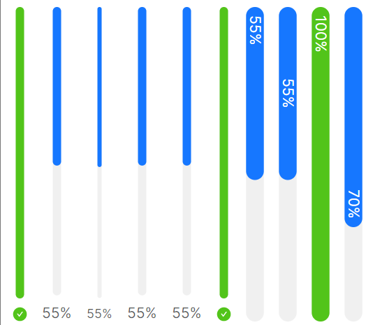 AtomUI ProgressBar组件