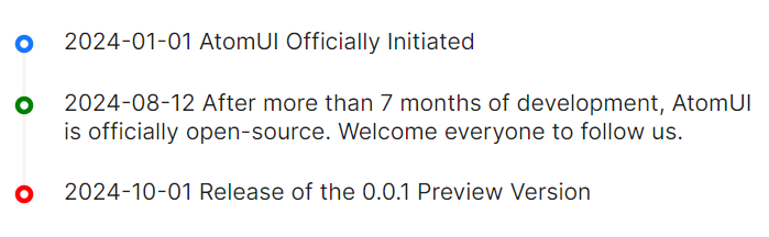 AtomUI Timeline组件